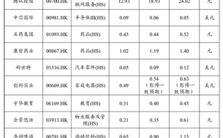 短视频制作周期多久，短视频制作周期多久合适