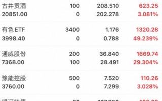 晋宁短视频剪辑费用，短视频剪辑多少钱