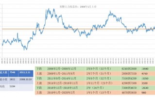 军事短视频制作材料，军事短视频制作材料有哪些
